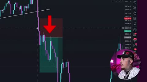 How I Trade Forex and Earn $50,000 Every Day
