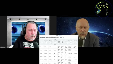Svea kanal och jag fortsätter med den ekonomiska analysen