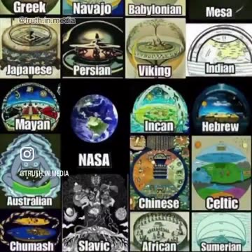 🔥 A Freemasonry Bible from 1955 says the Earth is a Plane Disk?