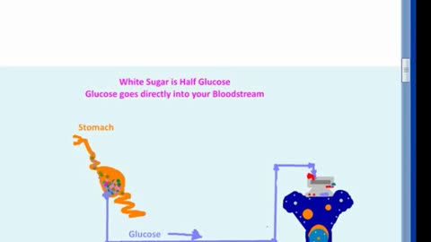 Big Sugar and industrial poisoning