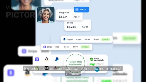 Retail Accounting Made Easy with Synder | Automate Sales, Inventory & Reconciliation