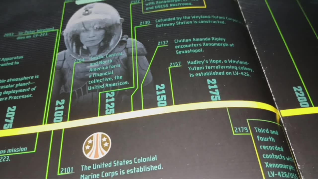 The Weyland Yutani Report Pt. 1