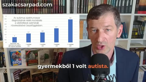 Ki mer szembenézni a kötelező oltási rendszer árnyoldalaival? - Szakács Árpád