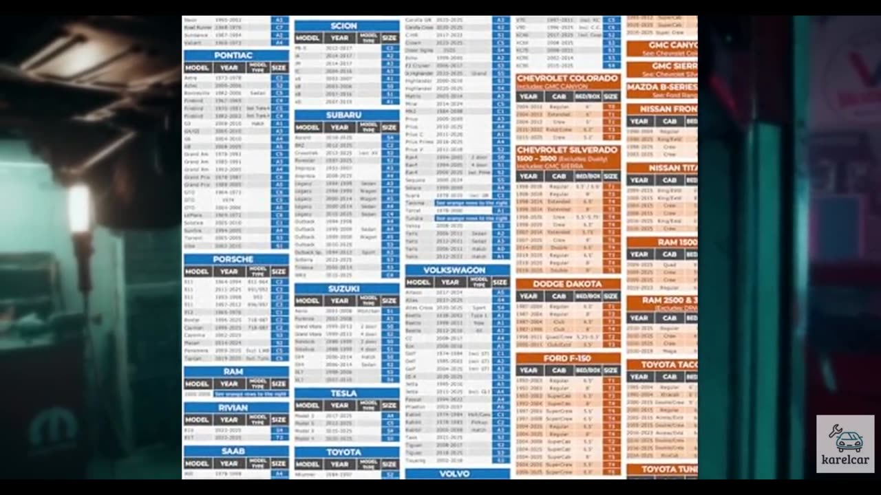 EzyShade 10-Layer Car Cover Waterproof All Weather. See Vehicle Size-Chart for