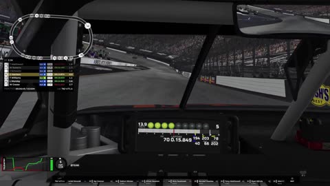 BRISTOL 500 NIS Night — NextGen Mayhem