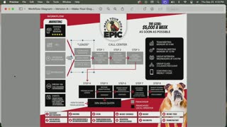 Business Conference | Watch LIVE and Join Eric Trump At Clay Clark's Sept. 25-26 ThrivetimeShow.com Business Conference