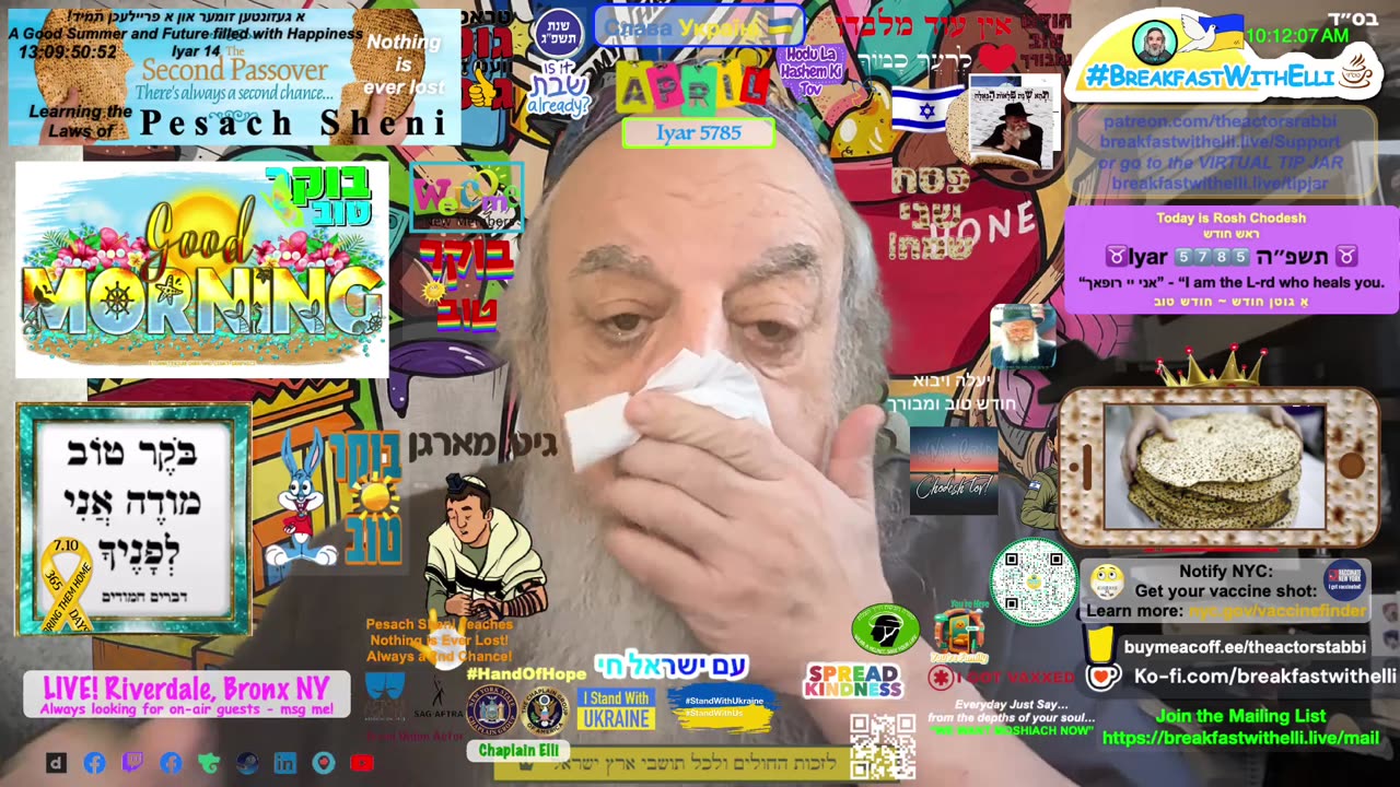 SHOW NOTES: Breakfast with Elli - MONDAY - 28 April 2025 - 30 Nissan - 5785 - Rosh Chodesh