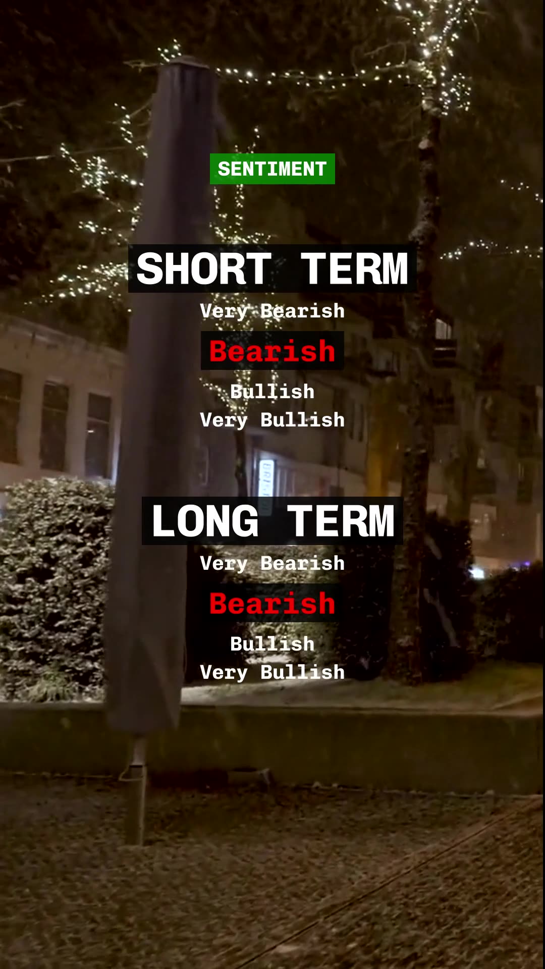🚨 $TSLA 🚨 Why is Tesla, Inc. trending today? 🤔 #TSLA #stocks #stockmarket