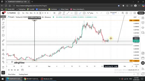 Pump.Fun Coin 300% pump Coming 😱🔥 #pumpfun #cryptocurrency #pump.fun