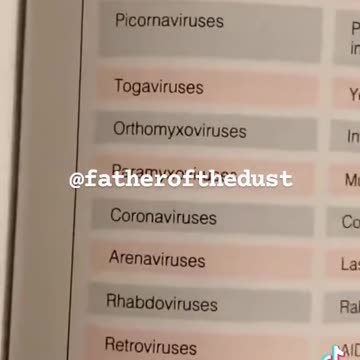 The American Medical Association Encyclopedia of Medicine 1989 Coronavirus Common Cold