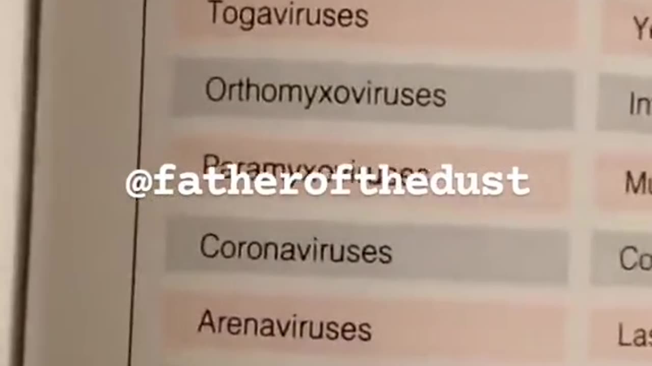 The American Medical Association Encyclopedia of Medicine 1989 Coronavirus Common Cold