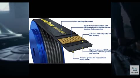 Goodyear Belts 1060795 Serpentine Belt, 6-Rib, 79.5" Length for 1997-2024 for 1
