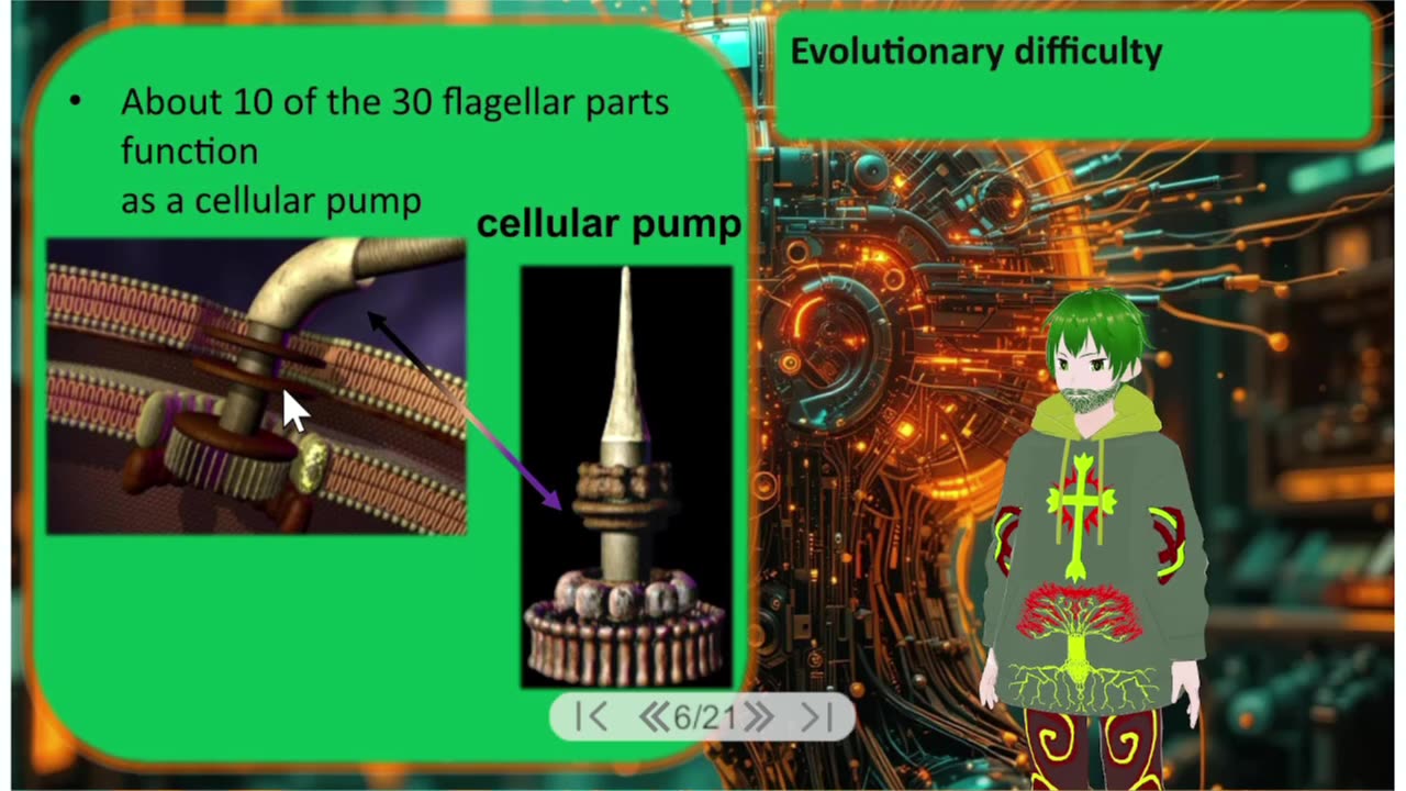 Pre AP Bio Unit 4 5 Module 0 Day 6 Video 1
