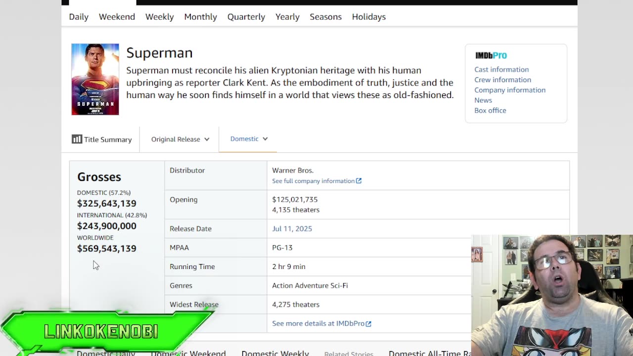 Superman Going To Digital After Grosing Close To 570 Million