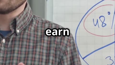 How to Make Money with TikTok Repost Channels