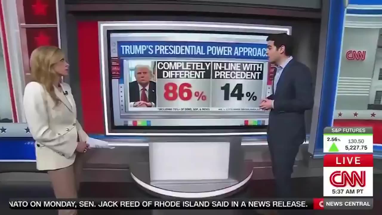 🚨 WOW! Even CNN is being forced to admit President Trump is absolutely KICKING ASS
