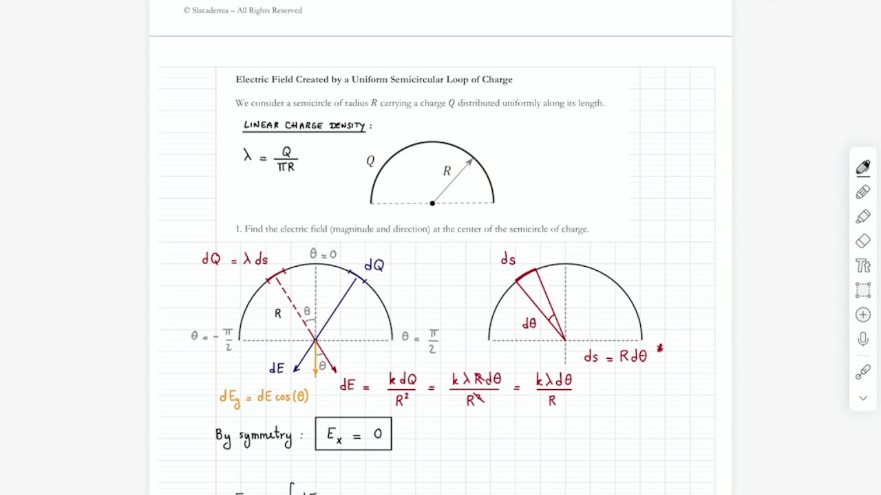 Physics 8B - Chapter 19 - Electric Fields