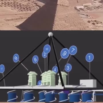 SCIENTISTS CLAIM MASSIVE UNDERGROUND STRUCTURES BENEATH GIZA PYRAMIDS