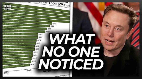Elon Musk Notices Something About Crime Stats No One Noticed