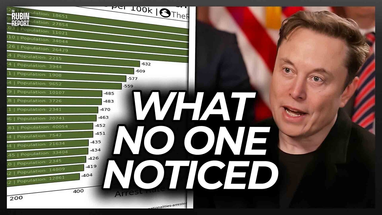 Elon Musk Notices Something About Crime Stats No One Noticed