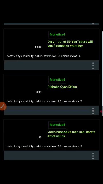 Video monetize ho gaya #hindi #india