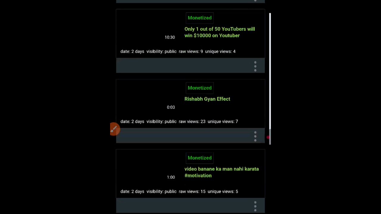 Video monetize ho gaya #hindi #india