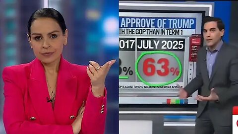 CNN declares Trump the most popular Republican President ever