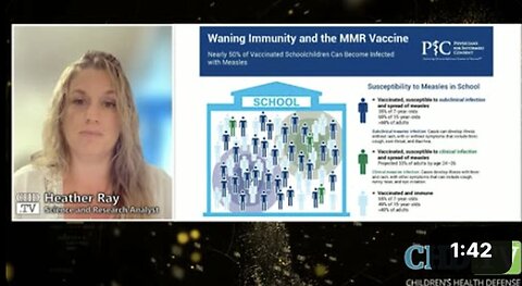"Unpacking the Truth: Is the MMR Vaccine the Most Effective Way to Prevent Measles?"