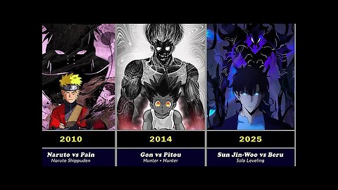 biggest anime fight Each year ( 1985 - 2025 )