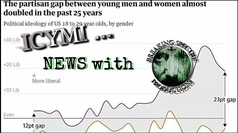 ICYMI News + Dr. Oz - 19-Jan-2026 #Energy #Hamm #Uranium #FTC #GM #Foreclosures #ACA #BTC #UHaul