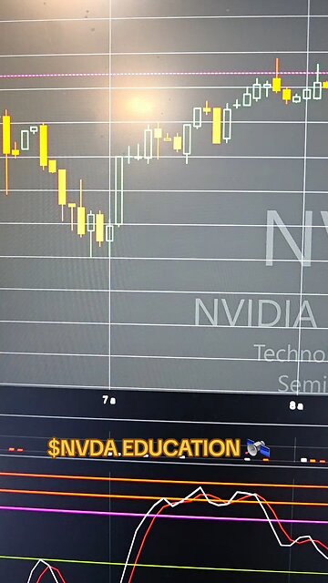 $NVDA 🛰