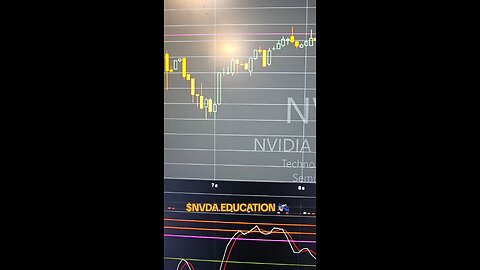$NVDA 🛰