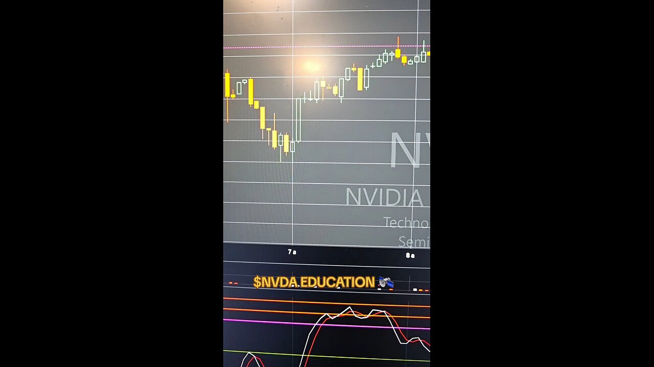 $NVDA 🛰