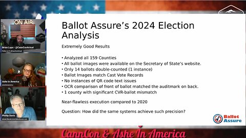 Phil Davis' 2024 Georgia Election Analysis