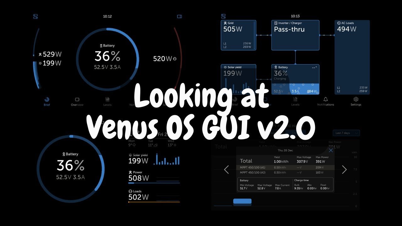 Exploring the Future: Victron Venus OS GUI 2.0 Beta Overview