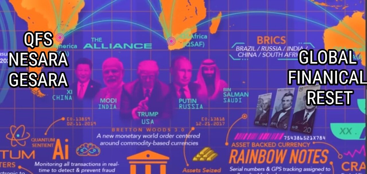 What is QFS,NESARA-GESARA? 2022 Documentary More Is Done Than You Know