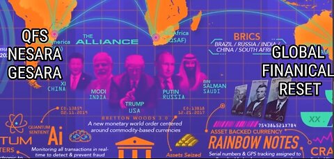 What is QFS,NESARA-GESARA? 2022 Documentary More Is Done Than You Know
