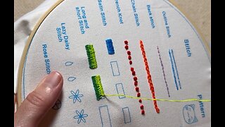 Embroidery (Lesson 6): Long and Short Stitch