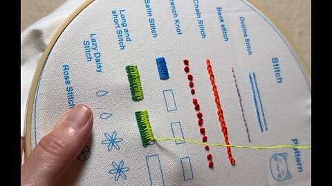 Embroidery (Lesson 6): Long and Short Stitch