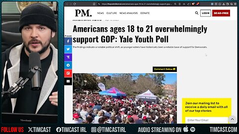 GOP WINNING, 18 To 21 Support GOP By HUGE Margins, Democrats ARE COOKED