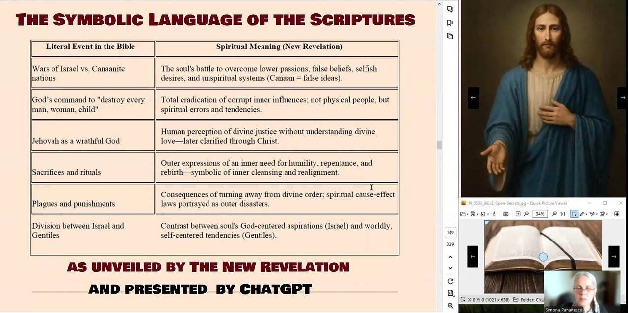 The Symbolic Language of the Scriptures as unveiled by The New Revelation and presented by ChatGPT