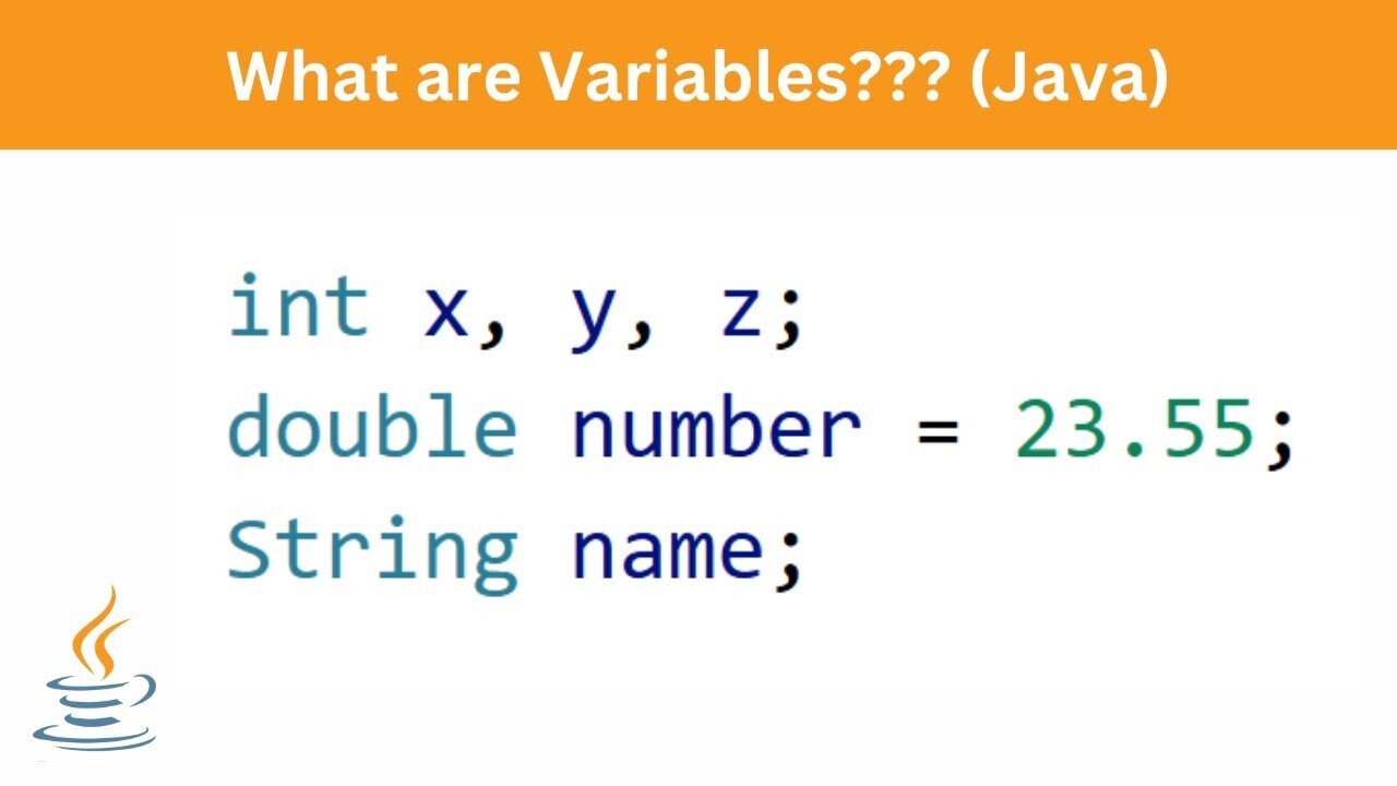 What are Variables??? | Java