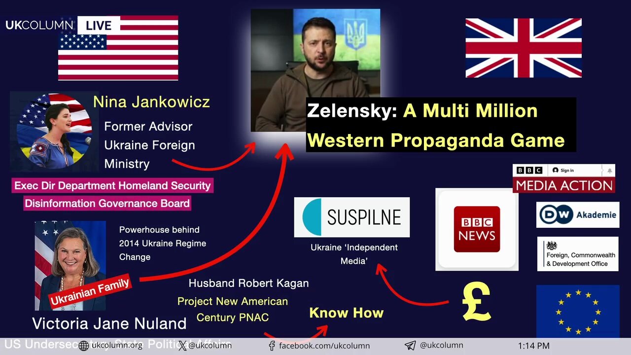 Fear-Based Control in Ukraine? UK State Propaganda and Mind Control - UK Column News