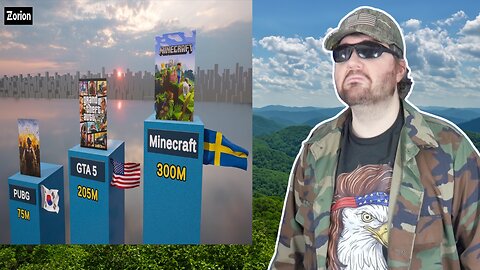 Best-Selling Video Games Of All Time (Zorion) - Reaction! (BBT)