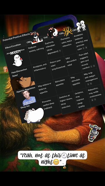 Don't 🚫 Judge ☯️ a Book 📚 by Common Covers | Smoking 🚬 with the Animals 🐾, A Mature ☮️ Bedtime