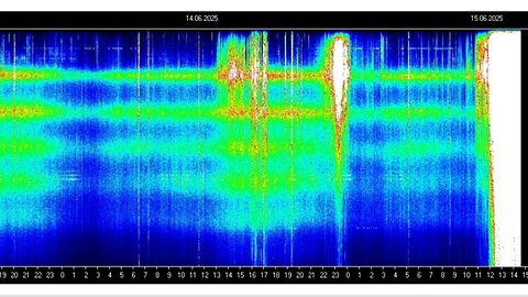 scHUMANn UPdate (14 june 2025)