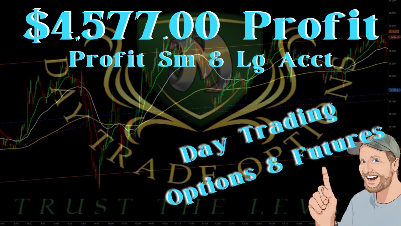 $4,577.00 Profit! Live Options Trading Recap Sm & LG Acct.