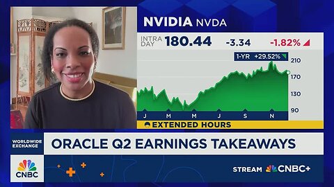 Kunst: Oracle is a cockroach company that will still be here in ten or twenty years