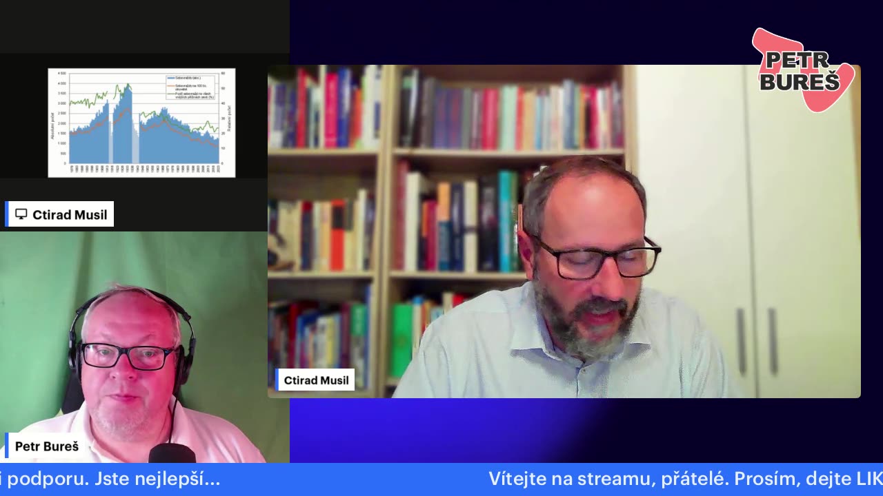 MUDr. Ctirad Musil - témata, která je potřeba řešit