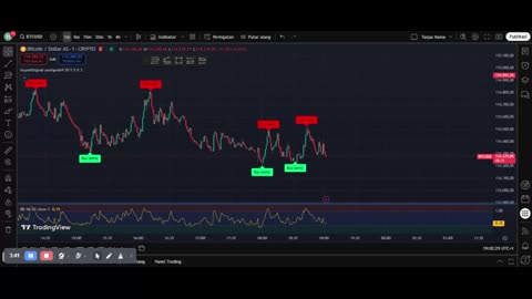 Forex Scalping Explained for Absolute Beginners